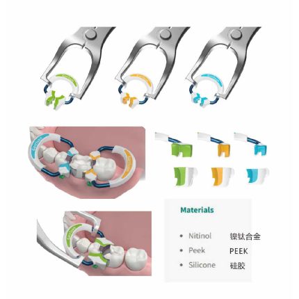 Matrix Rings